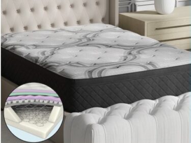 13 1/2'' Full Mattress Medium Firm , Euro Top